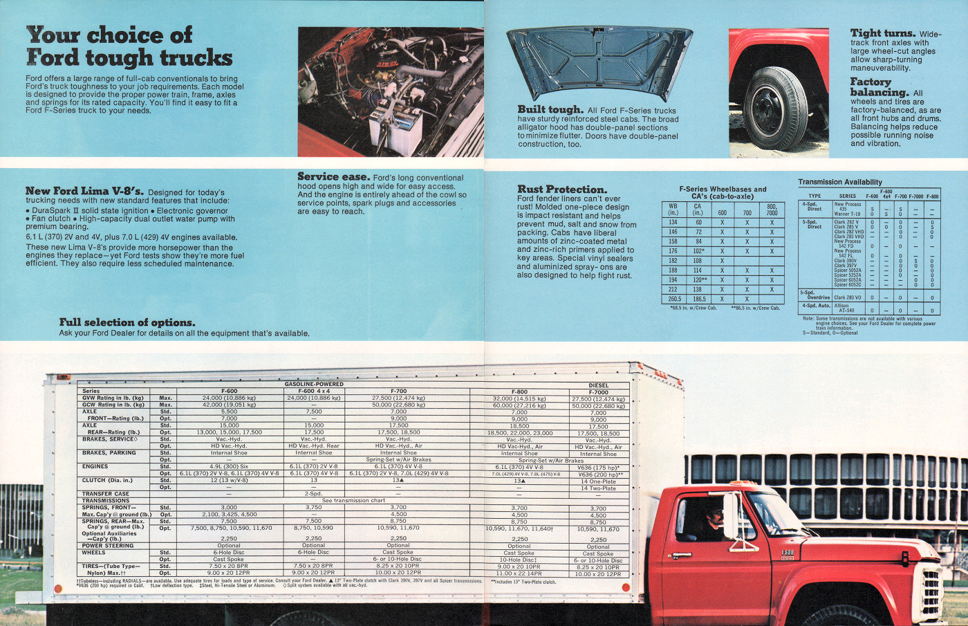 n_1979 Ford F-Series Trucks-06-07.jpg